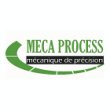 meca-process
