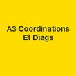 a3-coordinations-et-diags