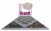 granit-2000