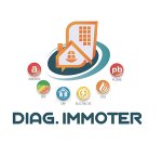diag-immoter
