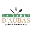 la-table-d-aubas